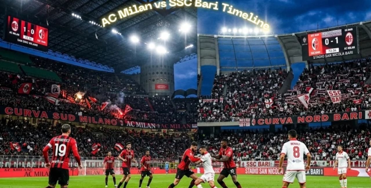 Why the AC Milan vs SSC Bari Timeline Matters to Fans