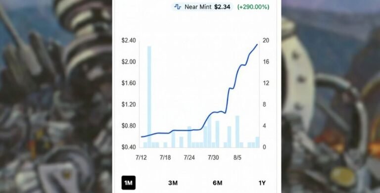 mtg scrapheap price spike